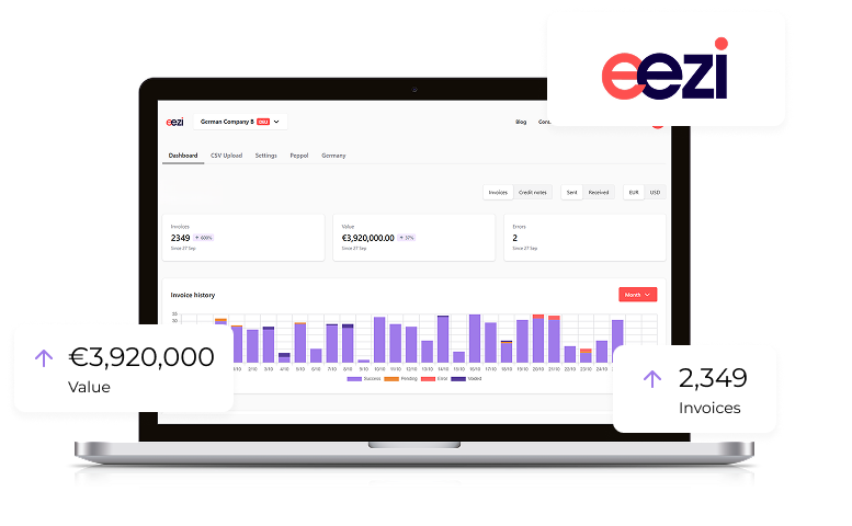 Home Page eezi