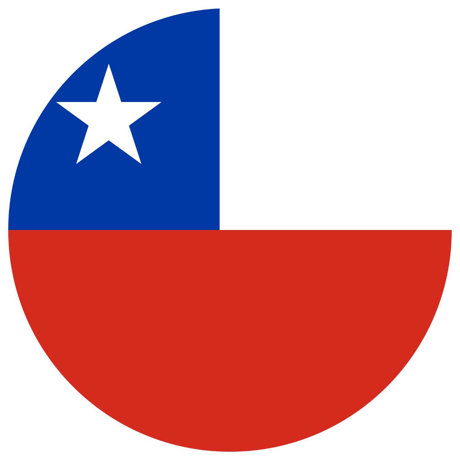 chile flag